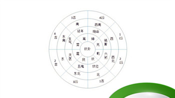 属猪2024年犯什么煞，又该如何化解插图