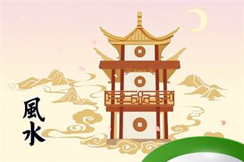 2023年风水吉凶方位图(2023年风水方位九宫图)插图 2023年风水吉凶方位图(2023年风水方位九宫图)插图