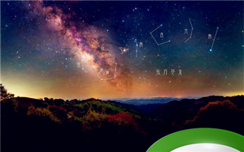 龙形天象将出现在夜空 龙形天象什么地方可以见到插图 龙形天象将出现在夜空 龙形天象什么地方可以见到插图